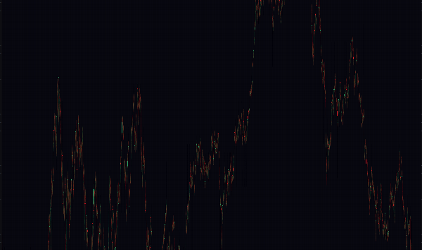 HD full-day 1-second candle chart with every trade marked — NQ 2026-05-15